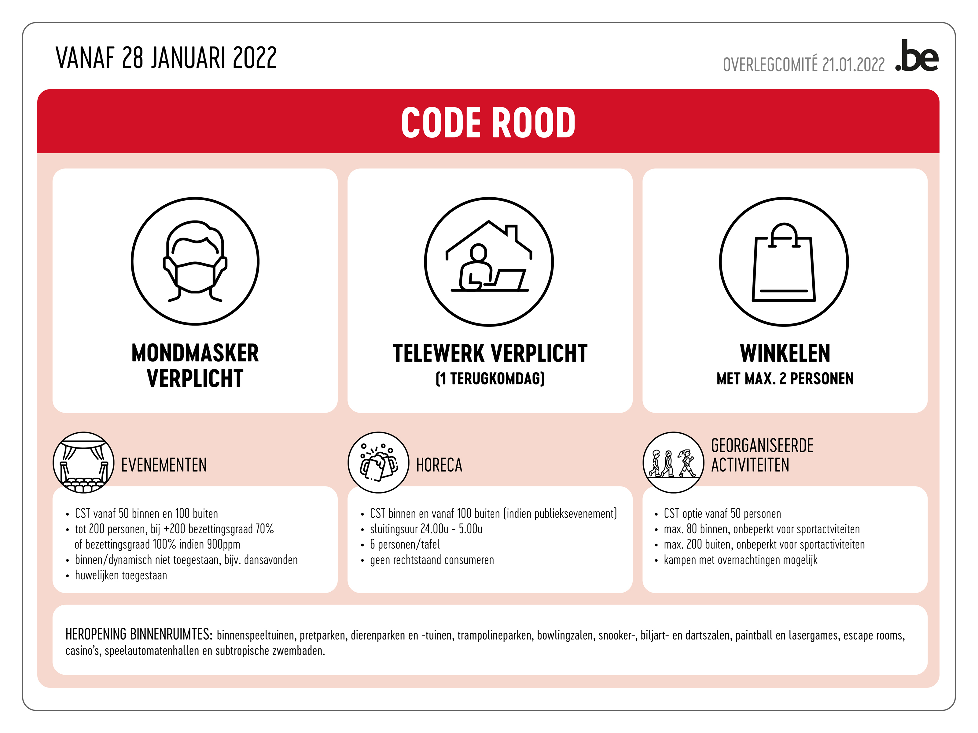 Code rood vanaf 28 januari 2022